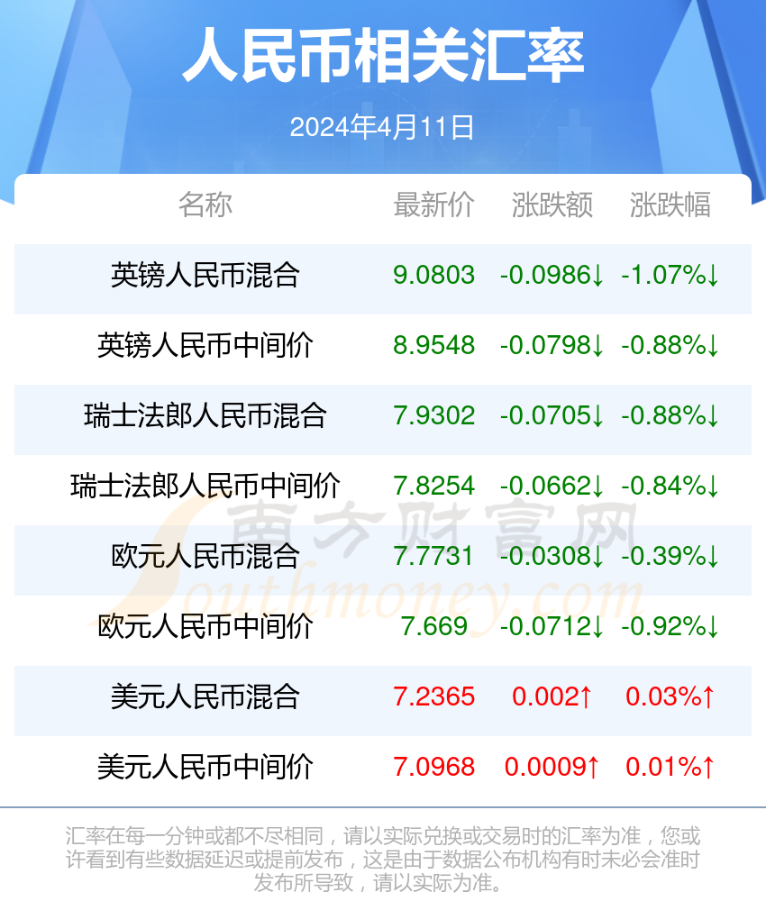 2024年新澳门资料大全全集,豪华精英版79.26.45-江GO121,127.13