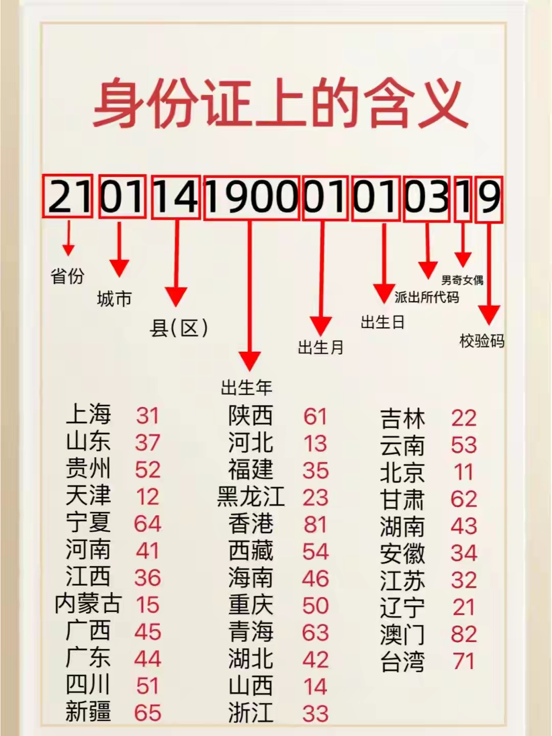 澳门码资料香港资料,最新热门解析实施_精英版121,127.13