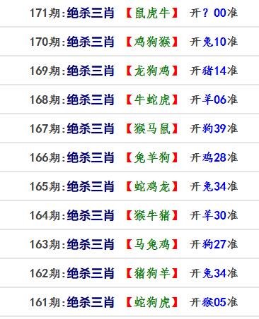 澳门六合网站资料查询,数据解释落实_整合版121,127.13