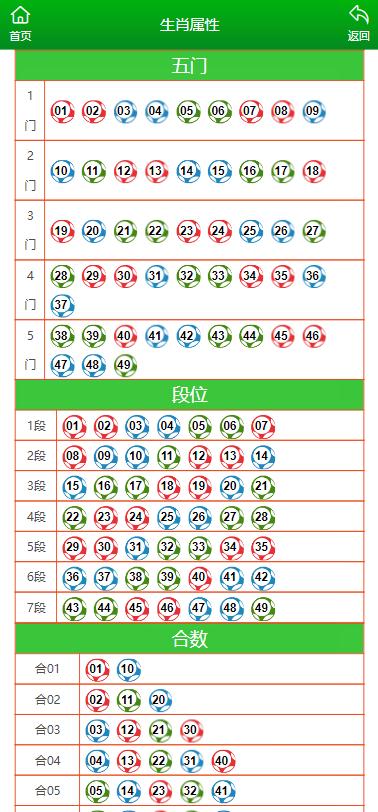 澳门宝典资料2024年,豪华精英版79.26.45-江GO121,127.13