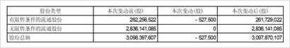 2024新奥历史开奖记录56期,准确答案解释落实_3DM4121,127.13