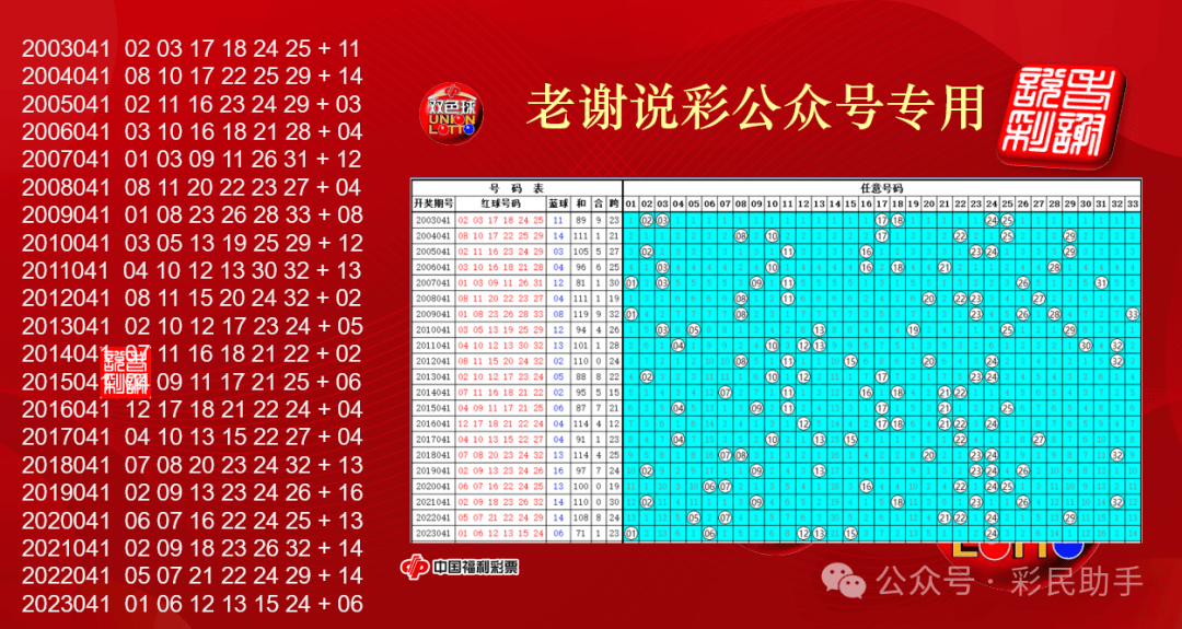 新澳门开奖号码2024年开奖结果查询表,效能解答解释落实_游戏版121,127.12