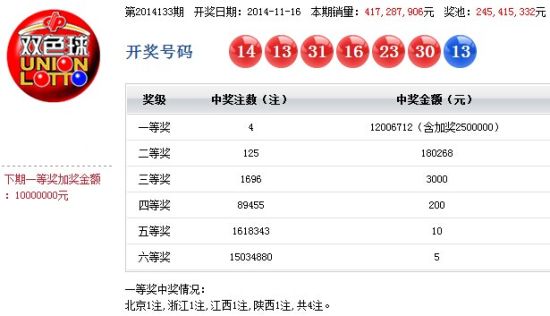 澳彩历史开奖2024年开奖结果查询,数据解释落实_整合版121,127.13