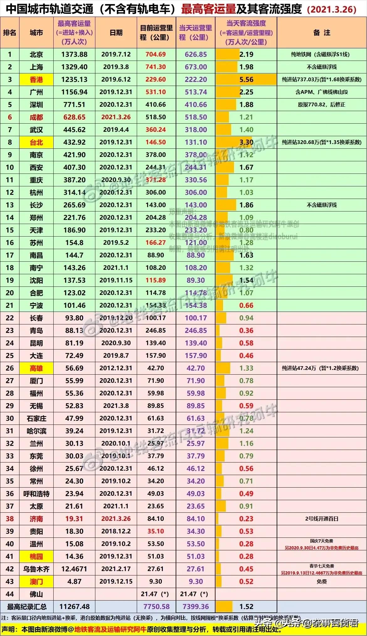 2021年澳门资料大全正版资料258期